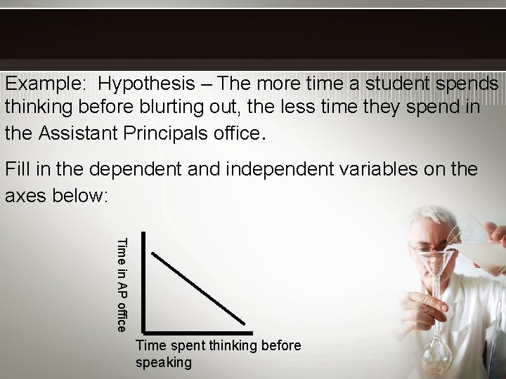 Example: Hypothesis – The more time a student spends thinking before blurting out, the