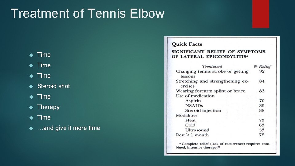 Treatment of Tennis Elbow Time Steroid shot Time Therapy Time …and give it more