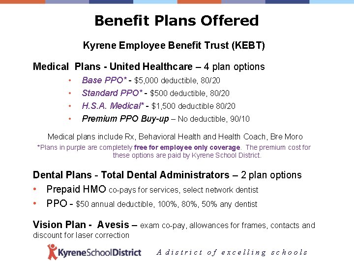 Benefit Plans Offered Kyrene Employee Benefit Trust (KEBT) Medical Plans - United Healthcare –