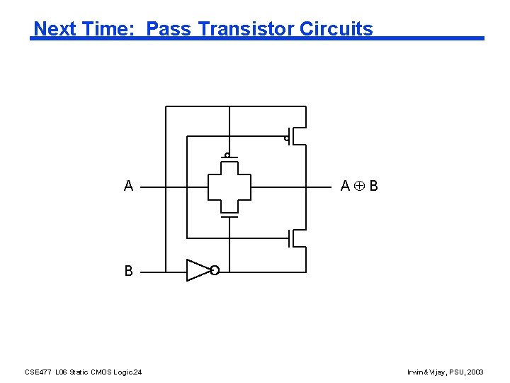 Next Time: Pass Transistor Circuits A A B B CSE 477 L 06 Static