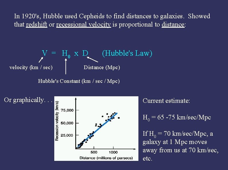 In 1920's, Hubble used Cepheids to find distances to galaxies. Showed that redshift or