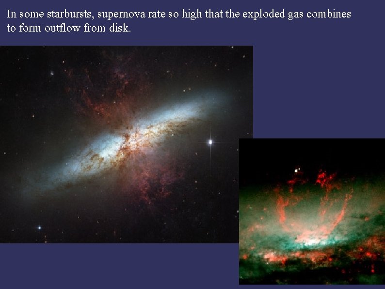 In some starbursts, supernova rate so high that the exploded gas combines to form