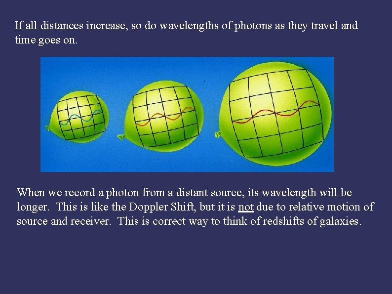 If all distances increase, so do wavelengths of photons as they travel and time