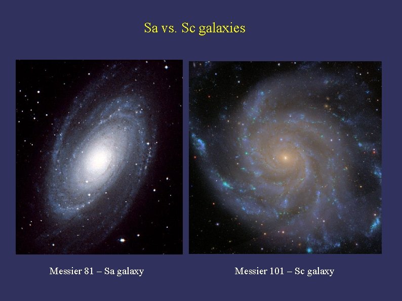 Sa vs. Sc galaxies Messier 81 – Sa galaxy Messier 101 – Sc galaxy