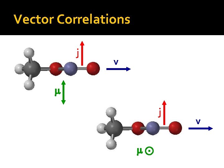 Vector Correlations j v m j m v 