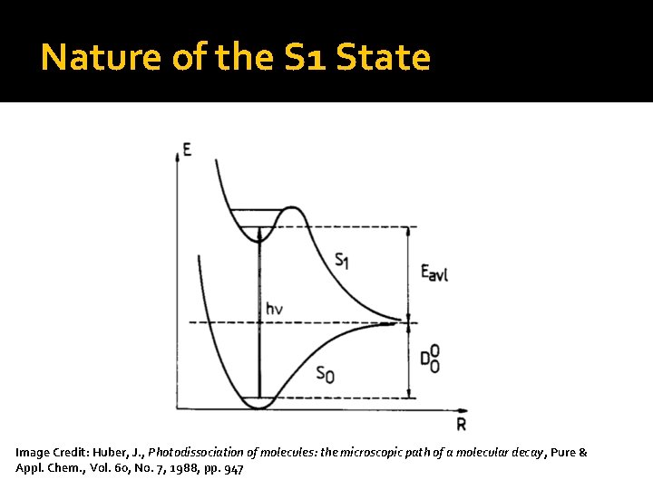 Nature of the S 1 State Image Credit: Huber, J. , Photodissociation of molecules: