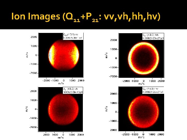 Ion Images (Q 11+P 21: vv, vh, hv) 