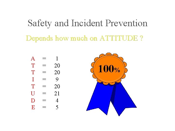 Safety and Incident Prevention Depends how much on ATTITUDE ? A T T I