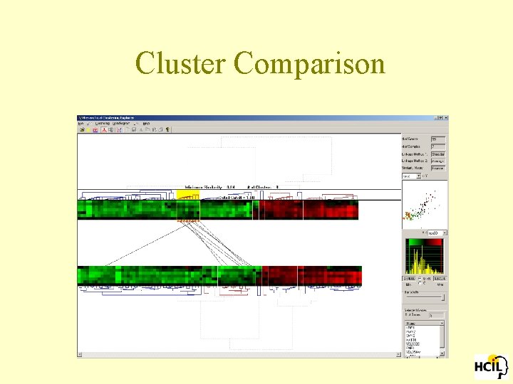 Cluster Comparison 