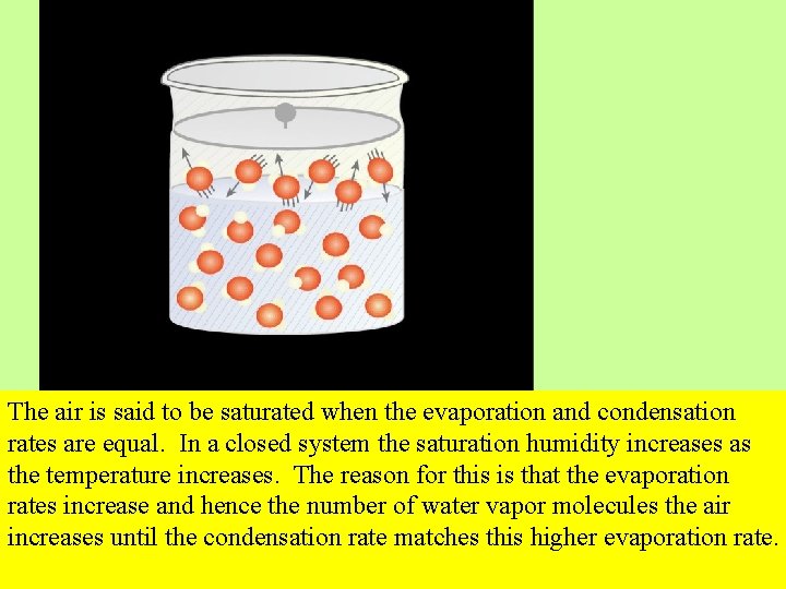 The air is said to be saturated when the evaporation and condensation rates are The air is said to be saturated when the evaporation and condensation rates are