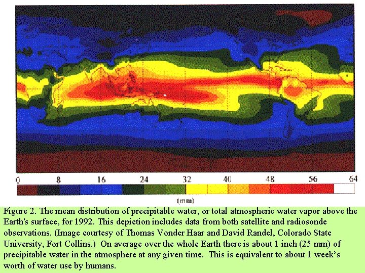Figure 2. The mean distribution of precipitable water, or total atmospheric water vapor above Figure 2. The mean distribution of precipitable water, or total atmospheric water vapor above