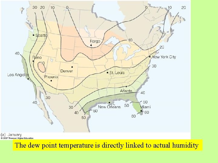 The dew point temperature is directly linked to actual humidity The dew point temperature is directly linked to actual humidity