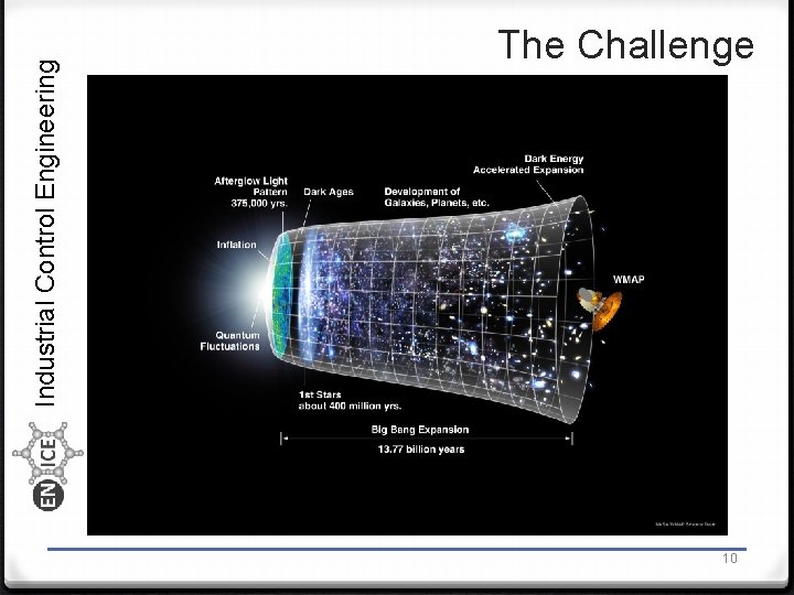 Industrial Control Engineering The Challenge 10 