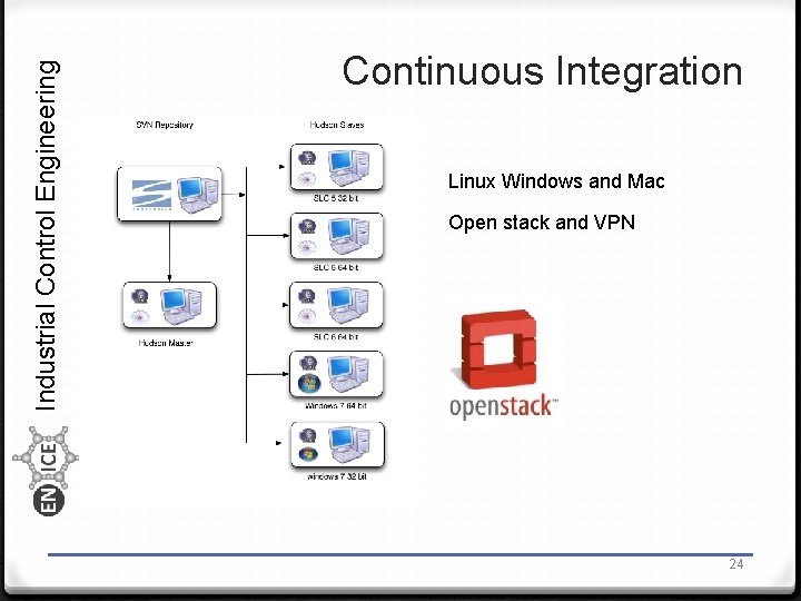 Industrial Control Engineering Continuous Integration Linux Windows and Mac Open stack and VPN 24