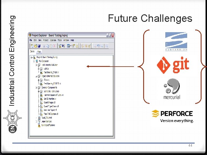Industrial Control Engineering Future Challenges 44 