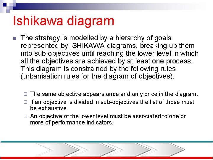 Ishikawa diagram n The strategy is modelled by a hierarchy of goals represented by