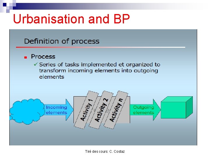 Urbanisation and BP Tiré des cours: C. Costaz 