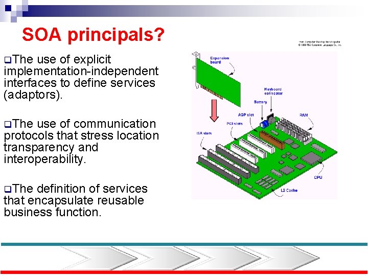 SOA principals? q. The use of explicit implementation-independent interfaces to define services (adaptors). q.