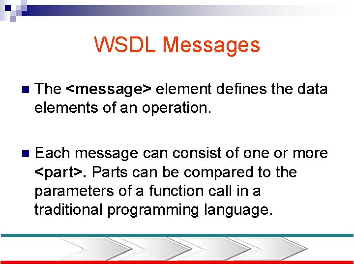 WSDL Messages n The <message> element defines the data elements of an operation. n