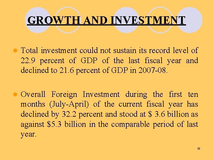 GROWTH AND INVESTMENT l Total investment could not sustain its record level of 22.