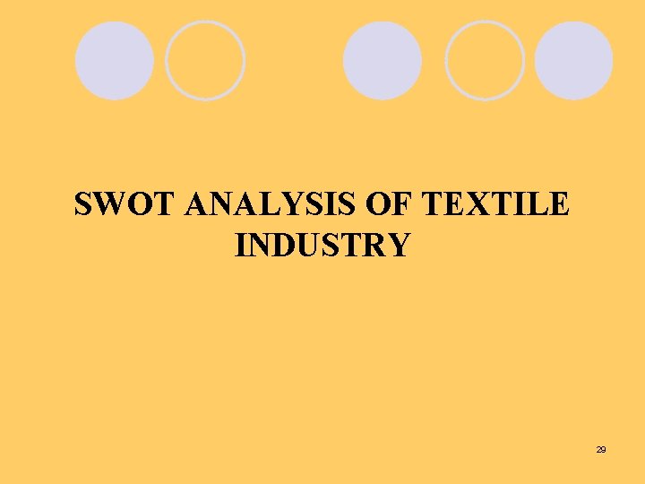 SWOT ANALYSIS OF TEXTILE INDUSTRY 29 