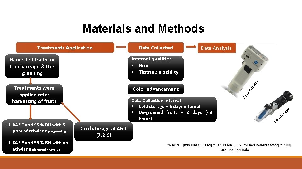 Materials and Methods Treatments Application Data Collected Internal qualities • Brix • Titratable acidity