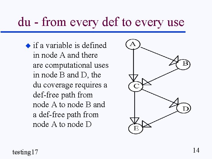 du - from every def to every use u if a variable is defined