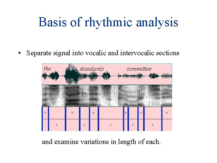 Basis of rhythmic analysis • Separate signal into vocalic and intervocalic sections the standards