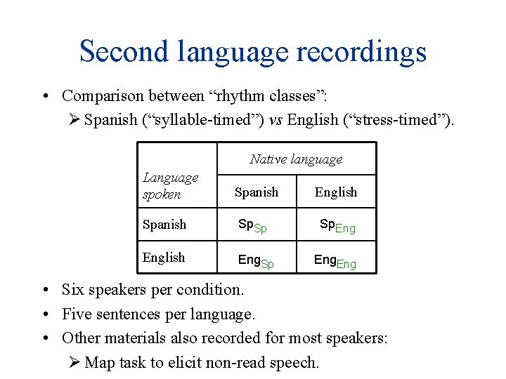 Second language recordings • Comparison between “rhythm classes”: Ø Spanish (“syllable-timed”) vs English (“stress-timed”).