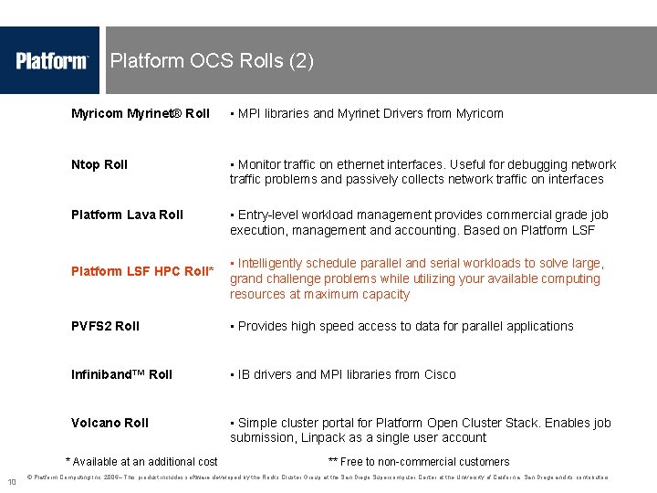 Platform OCS Rolls (2) Myricom Myrinet® Roll • MPI libraries and Myrinet Drivers from