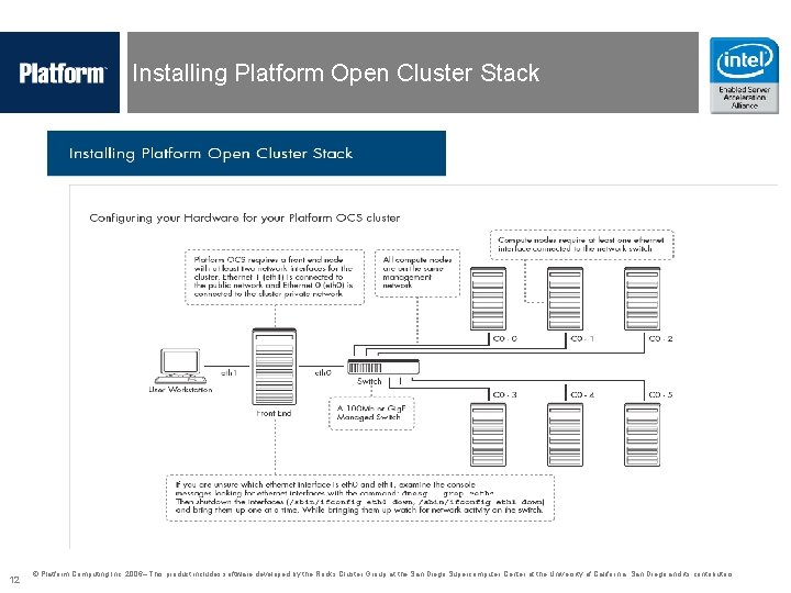 Installing Platform Open Cluster Stack 12 © Platform Computing Inc. 2006– This product includes