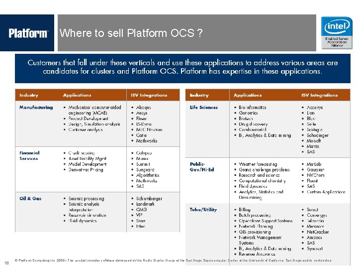 Where to sell Platform OCS ? 16 © Platform Computing Inc. 2006– This product