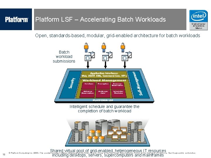 Platform LSF – Accelerating Batch Workloads Open, standards-based, modular, grid-enabled architecture for batch workloads