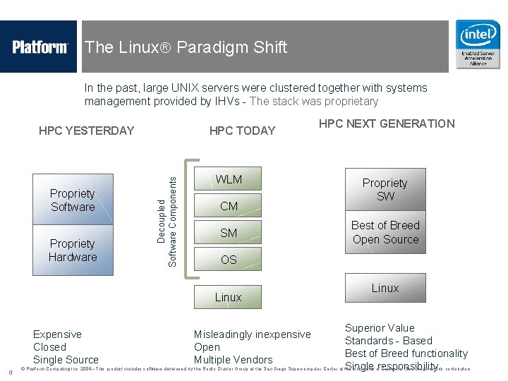 The Linux Paradigm Shift In the past, large UNIX servers were clustered together with