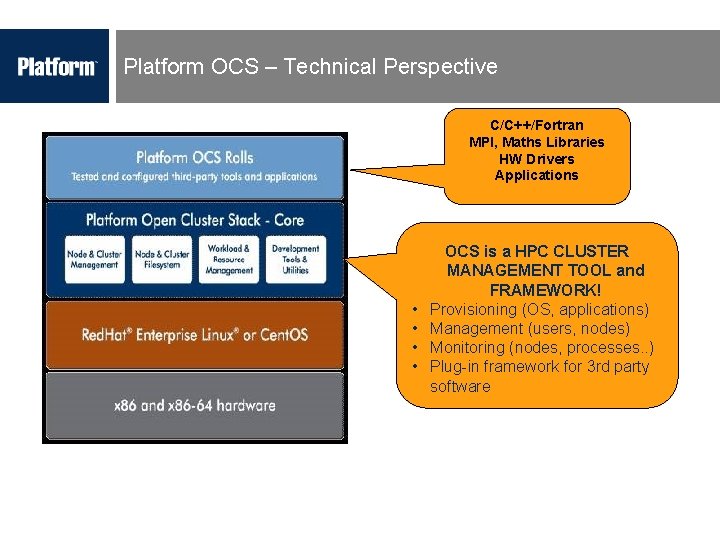  Platform OCS – Technical Perspective C/C++/Fortran MPI, Maths Libraries HW Drivers Applications •