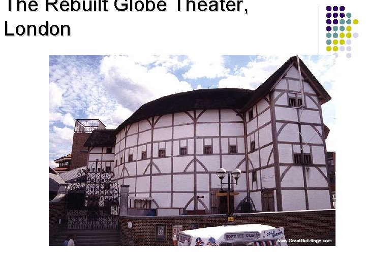 The Rebuilt Globe Theater, London 