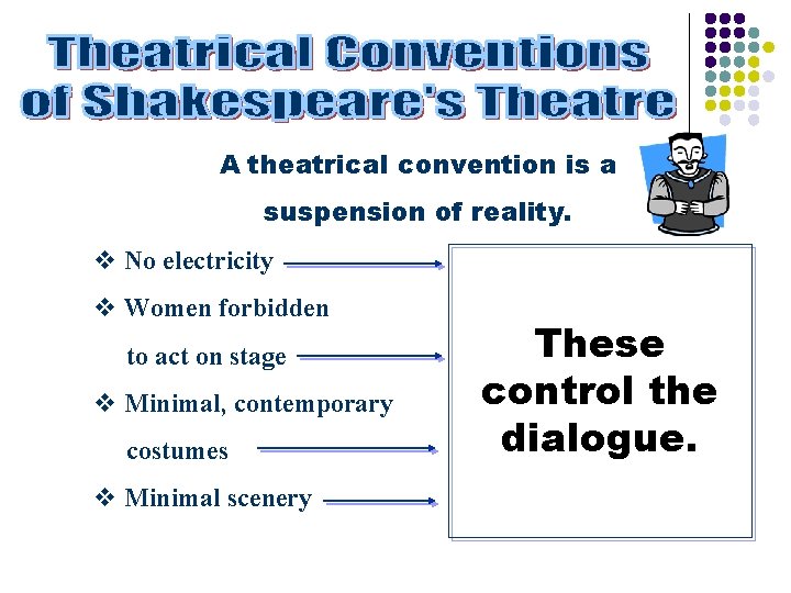 A theatrical convention is a suspension of reality. v No electricity v Women forbidden