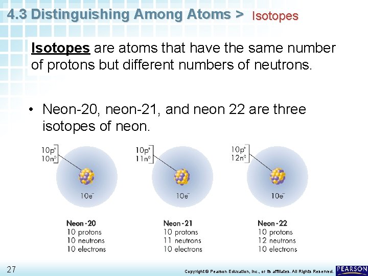 4. 3 Distinguishing Among Atoms > Isotopes are atoms that have the same number