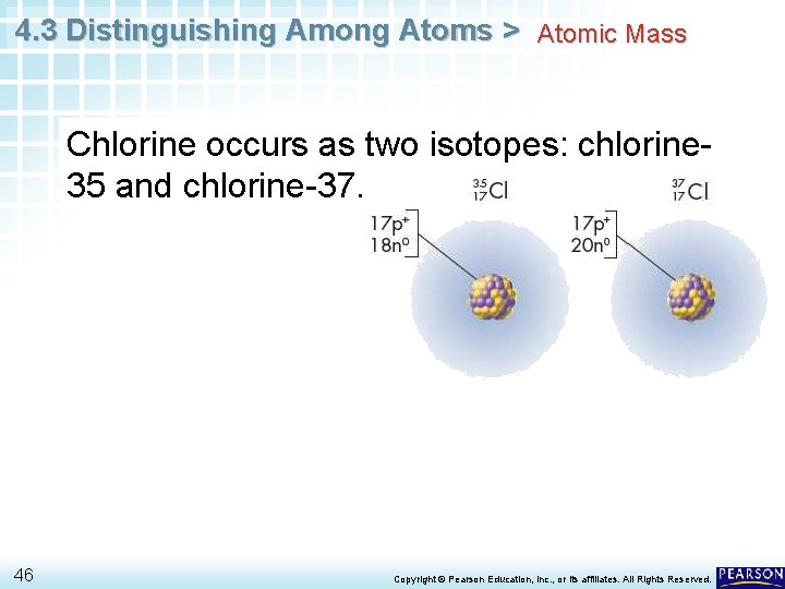 4. 3 Distinguishing Among Atoms > Atomic Mass Chlorine occurs as two isotopes: chlorine