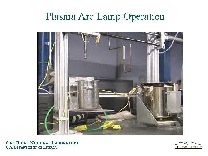 Plasma Arc Lamp Operation OAK RIDGE NATIONAL LABORATORY U. S. DEPARTMENT OF ENERGY 