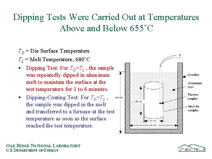 Dipping Tests Were Carried Out at Temperatures Above and Below 655˚C TD = Die