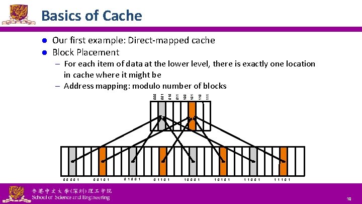 Basics of Cache l l Our first example: Direct-mapped cache Block Placement – For