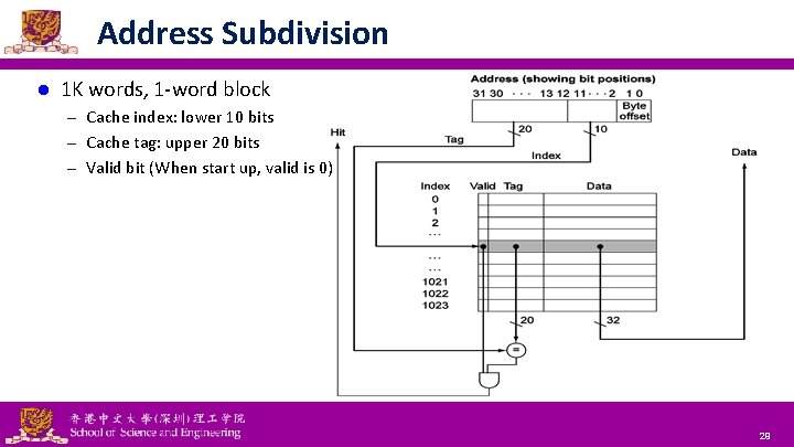 Address Subdivision l 1 K words, 1 -word block – Cache index: lower 10
