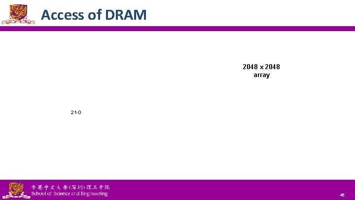 Access of DRAM 2048 x 2048 array 21 -0 National Tsing Hua University ®
