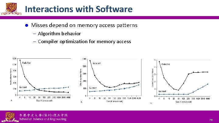 Interactions with Software l Misses depend on memory access patterns – Algorithm behavior –