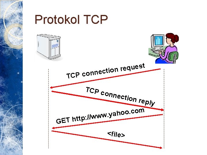 Protokol TCP es u q e r n onnectio t TCP c onnec tion