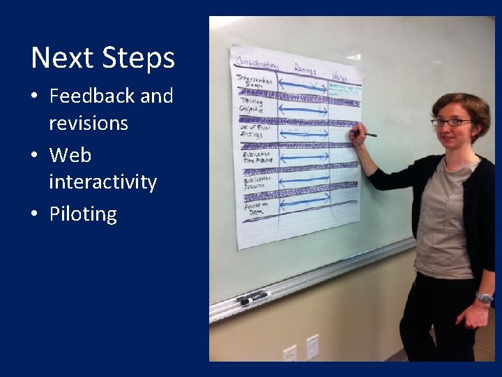 Next Steps • Feedback and revisions • Web interactivity • Piloting 