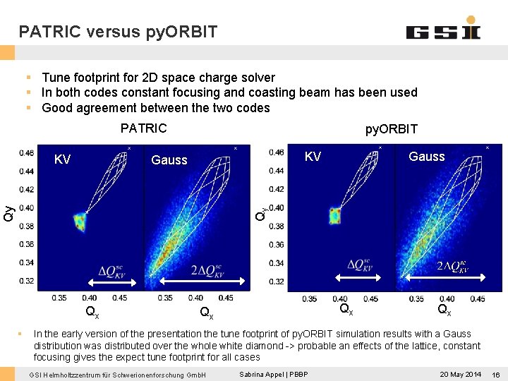 PATRIC versus py. ORBIT § Tune footprint for 2 D space charge solver §