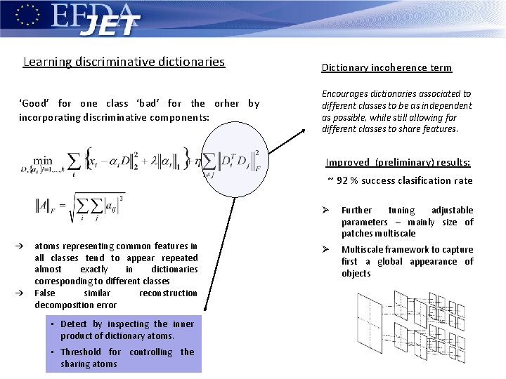 Learning discriminative dictionaries ‘Good’ for one class ‘bad’ for the orher by incorporating discriminative