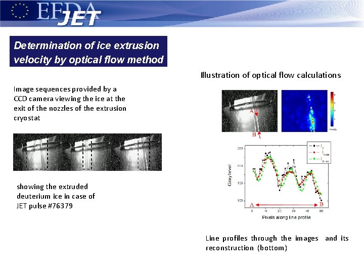 Determination of ice extrusion velocity by optical flow method Illustration of optical flow calculations